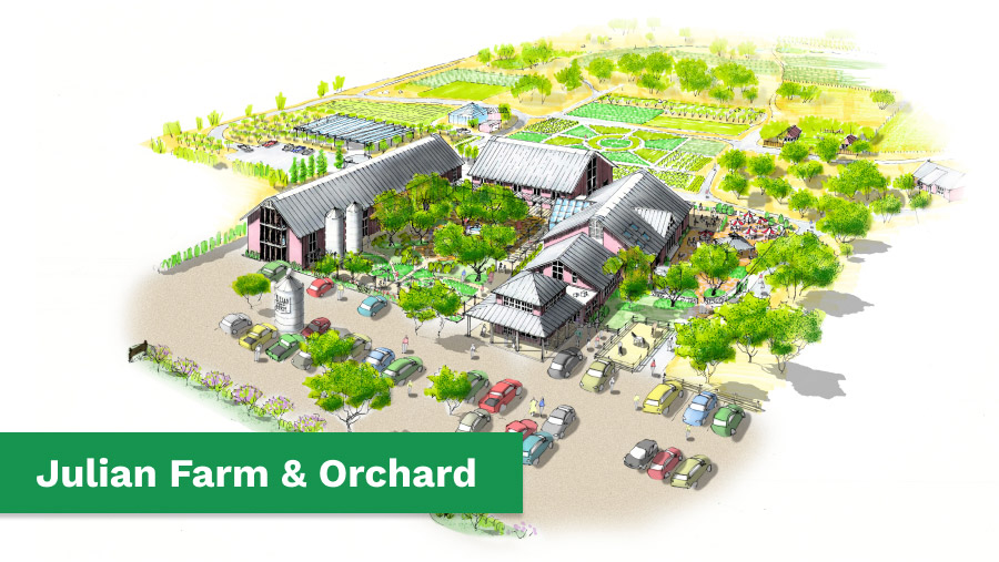 Julian Farm & Orchard